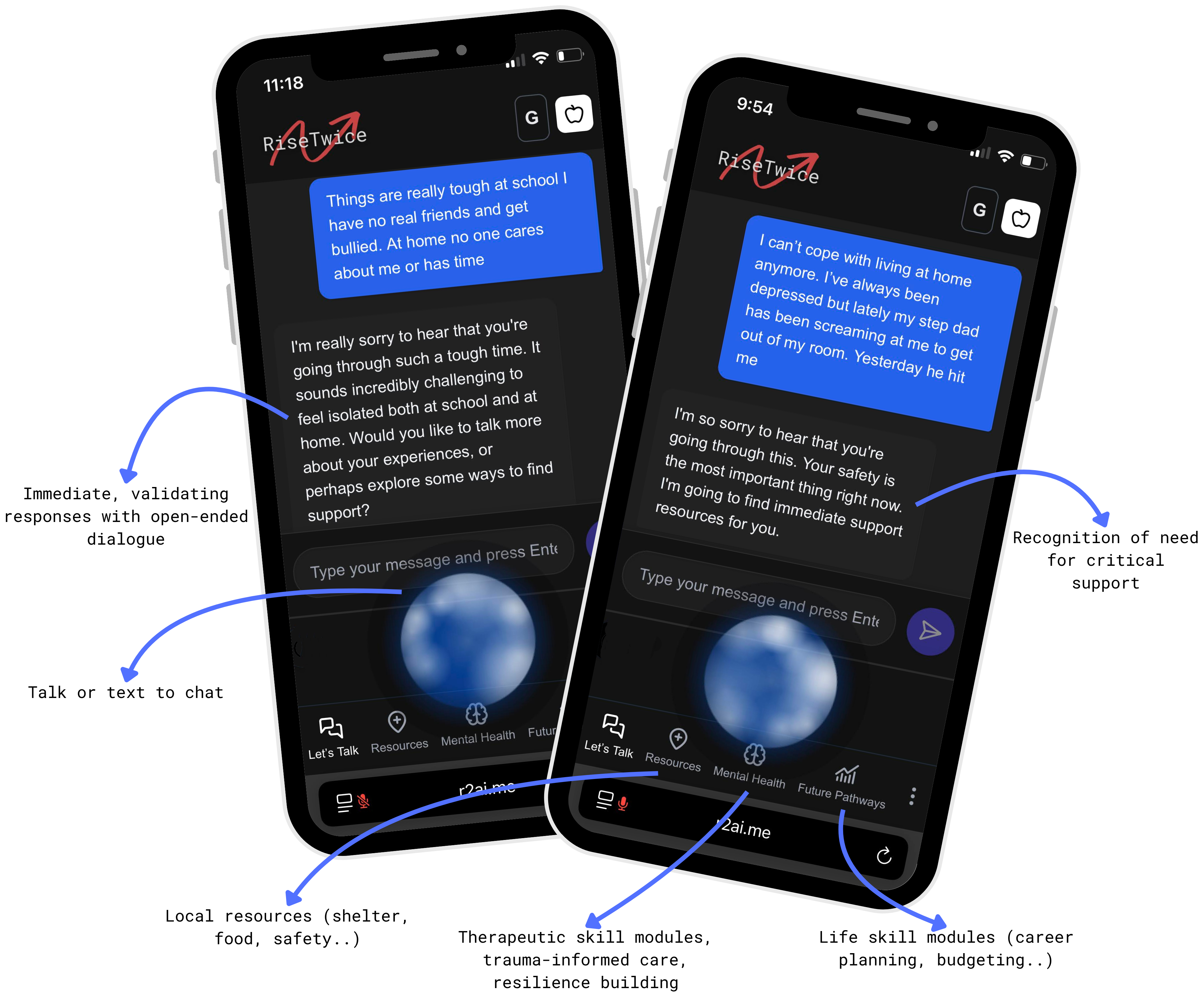 RiseTwice app screenshots
